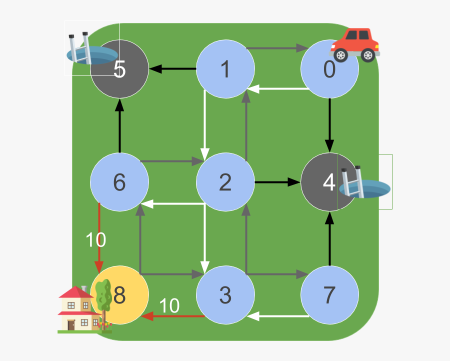 Circle, Transparent Clipart