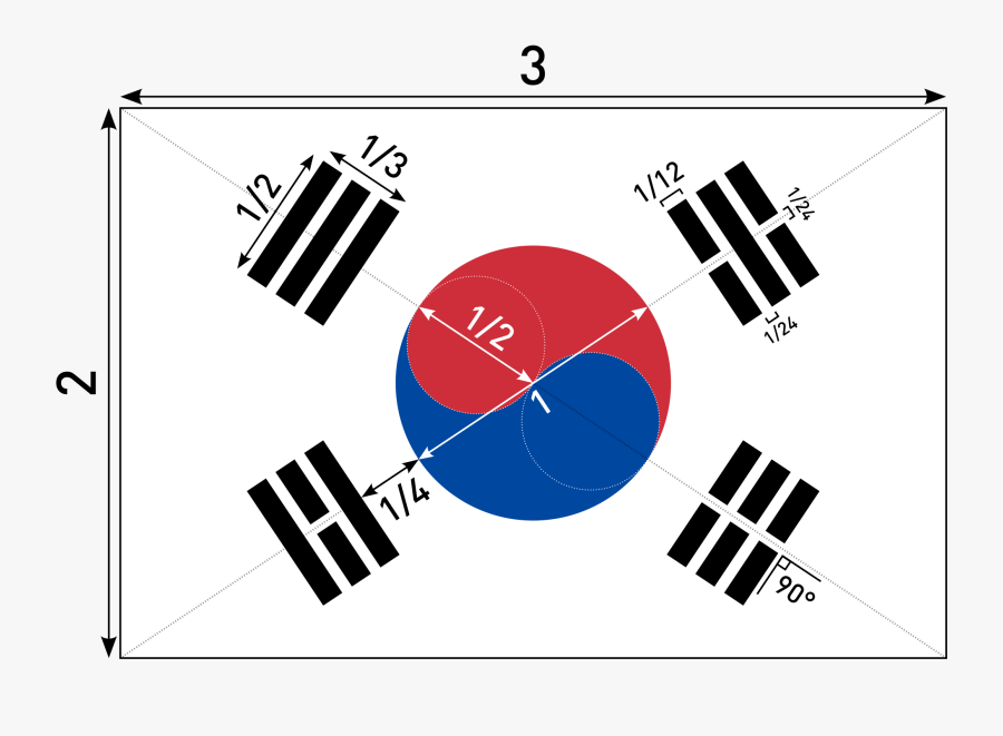 Drawn Flag Korean - South Korea Flag, Transparent Clipart
