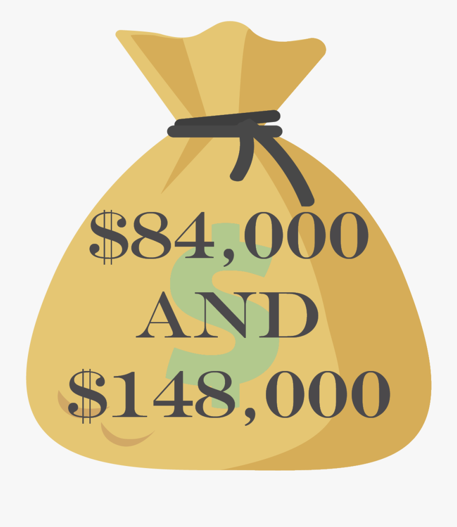 Picture Of A Money Bag - Illustration, Transparent Clipart