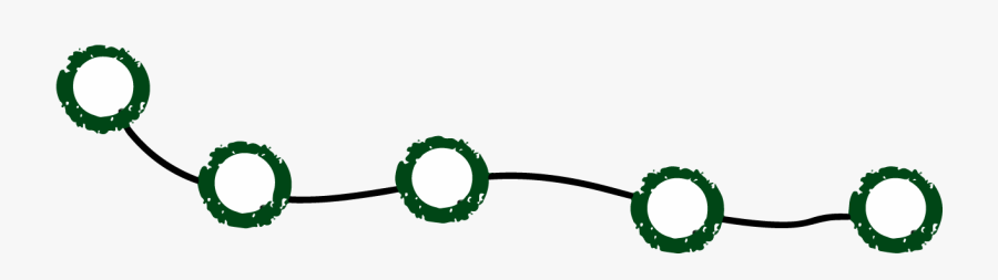 Én, Én, En, History, Social, Studies, Template, Templatesgedu, - Circle, Transparent Clipart