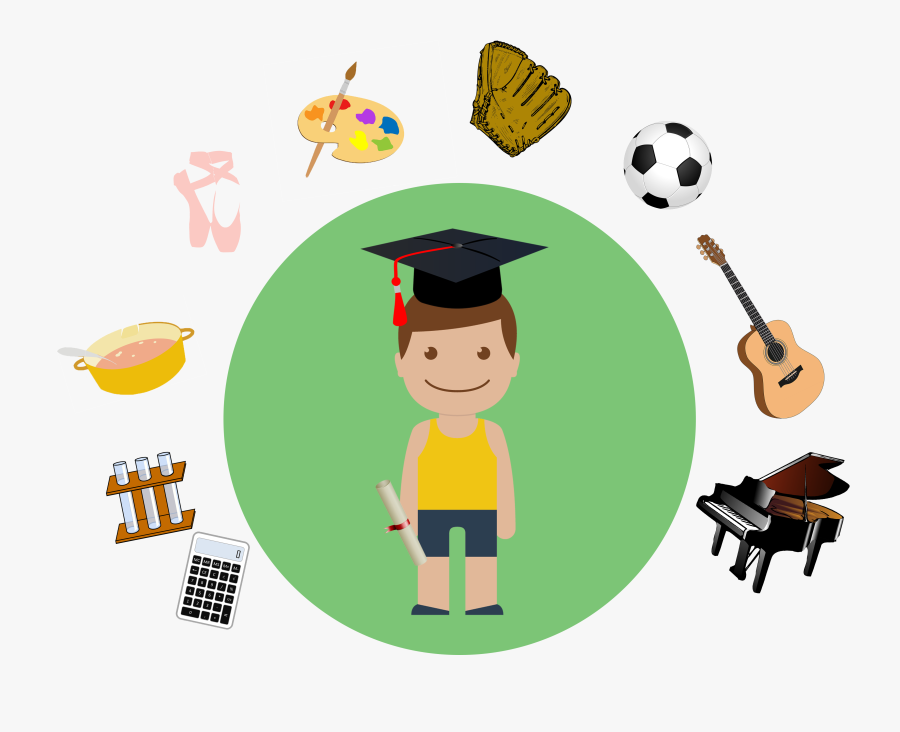 Collection Of Curricular - Extracurricular Activities Clipart, Transparent Clipart