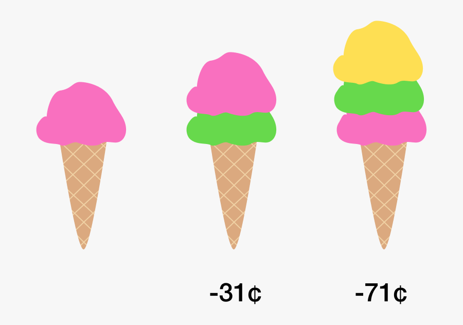 Transparent Snow Cone Clipart - Ice Cream One Scoop, Transparent Clipart