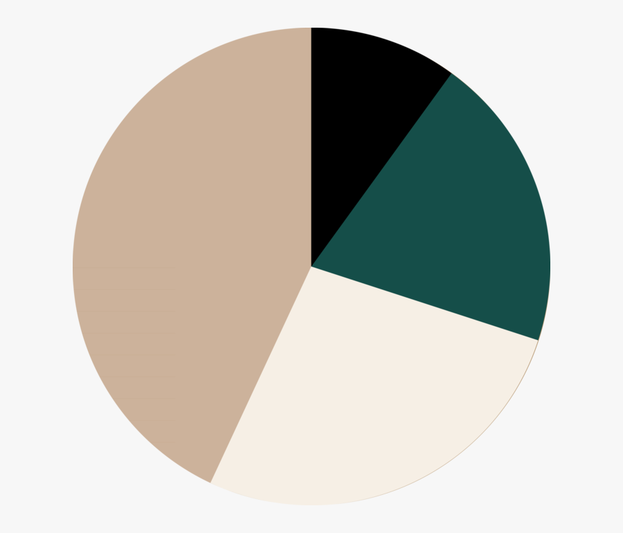 Quilt Clipart Pillow - Circle, Transparent Clipart