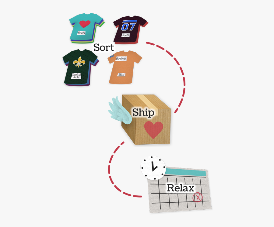 It"s Easy To Order A Happy Dance T-shirt Quilt, Transparent Clipart