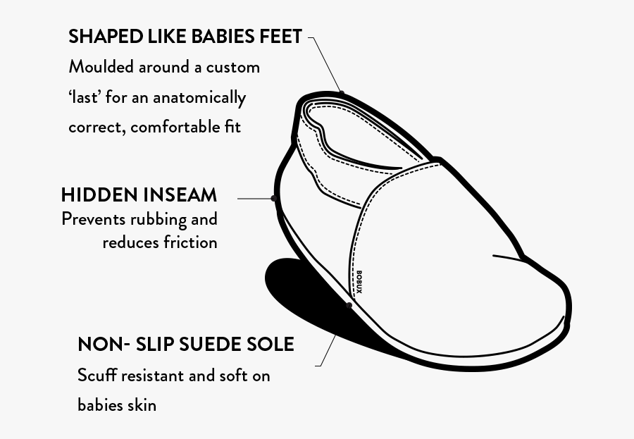 Line Art, Transparent Clipart