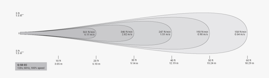 Surfboard, Transparent Clipart