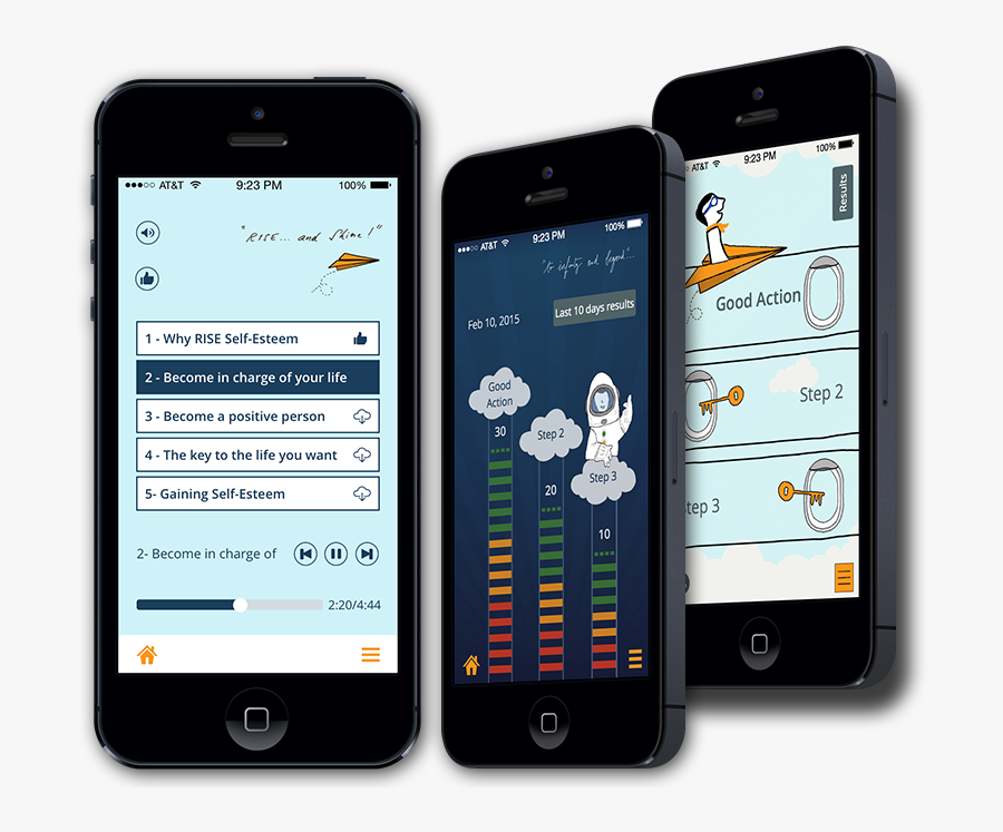 Iphone, Transparent Clipart