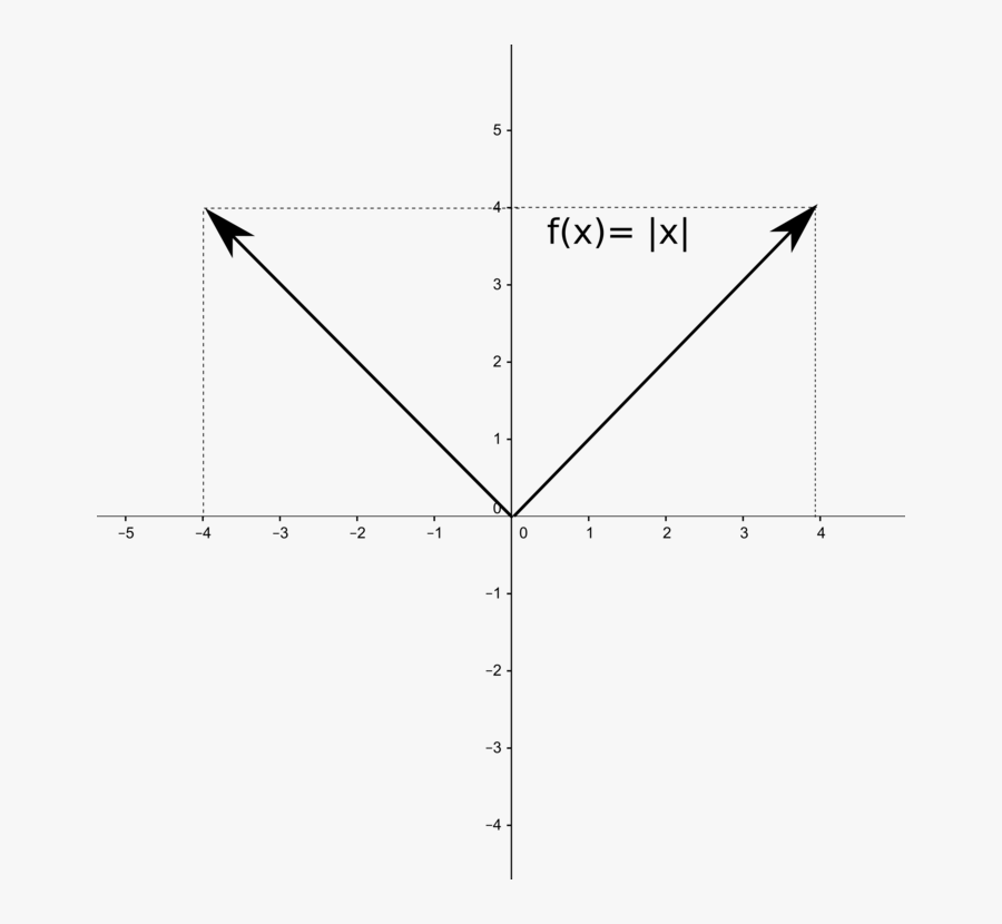 Diagram, Transparent Clipart