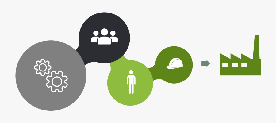 Feasibility Evaluation Services For - Graphic Design, Transparent Clipart