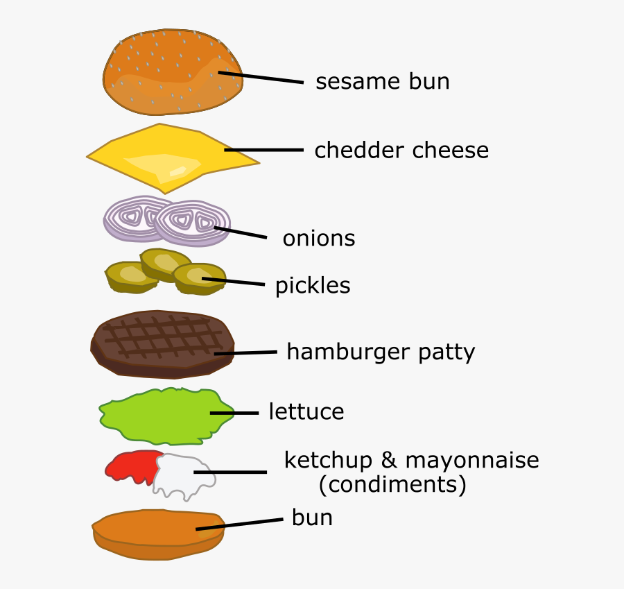 Hamburger Pieces Drawing Png, Transparent Clipart