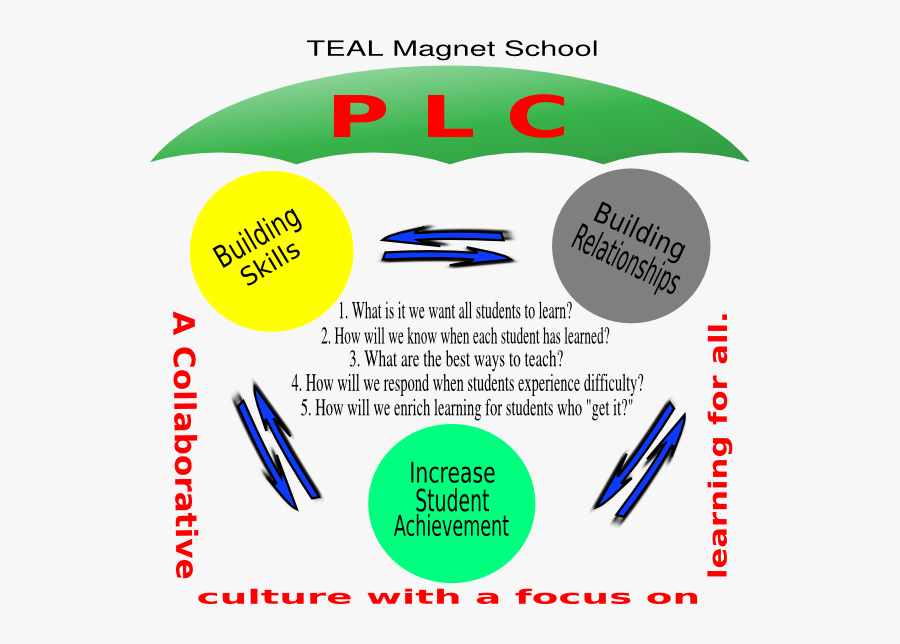 Canned Food Clip Art, Transparent Clipart