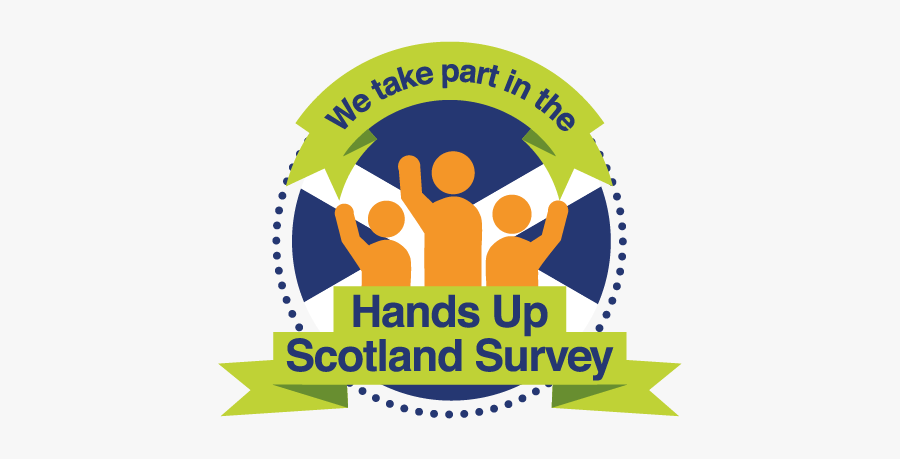 Hands Up Scotland Survey, Transparent Clipart