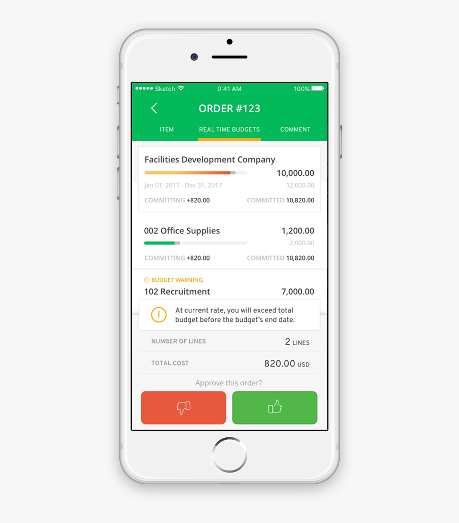 Iphone, Transparent Clipart