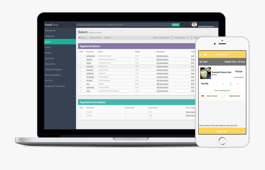 Instacart Clone Script - Seo Alt Ranking Monitoring, Transparent Clipart