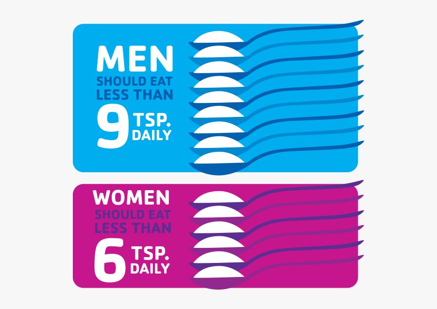 Hidden Sugars, Transparent Clipart