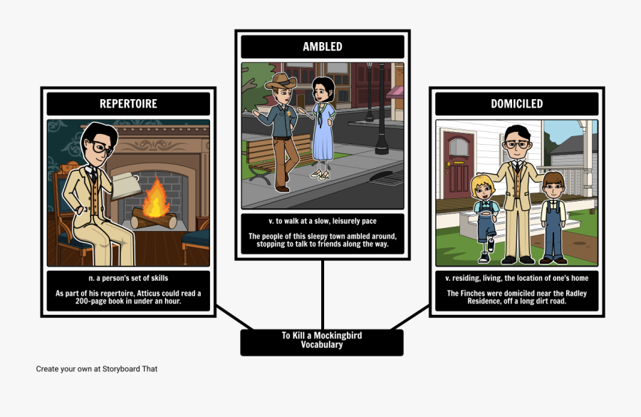 Genre Of The Purloined Letter - Example Of Visual Storyboard, Transparent Clipart