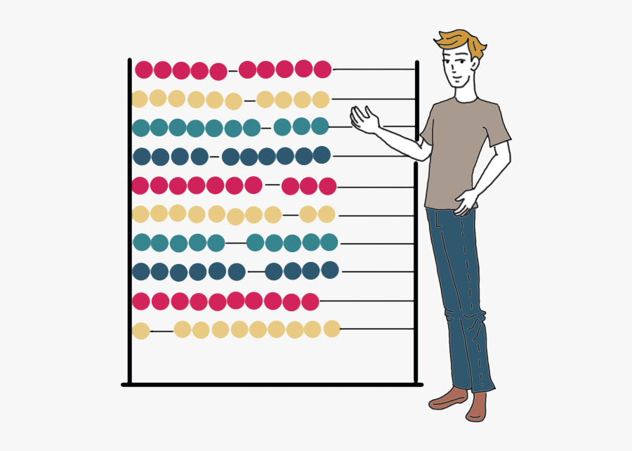 Dreams Meaning Abacus - Standing, Transparent Clipart
