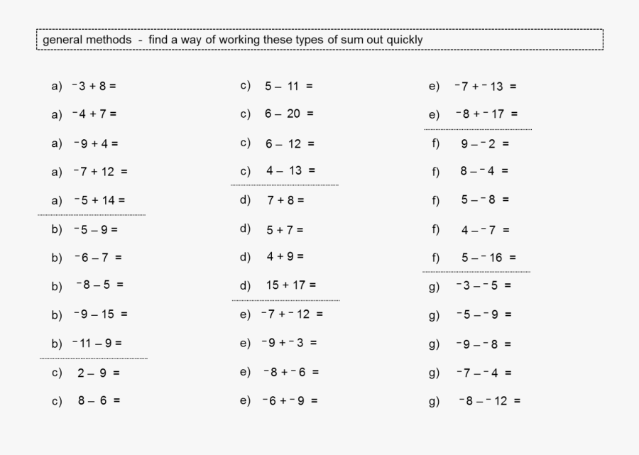 Positive Clipart Negative Number - Subtraction And Addition Of Negative Numbers, Transparent Clipart