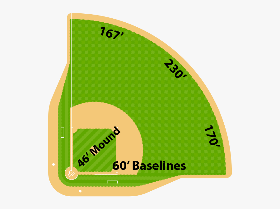 Little League Williamsport Pa 12u Baseball Field Dimensions - 46 60 Baseball Field Dimensions, Transparent Clipart