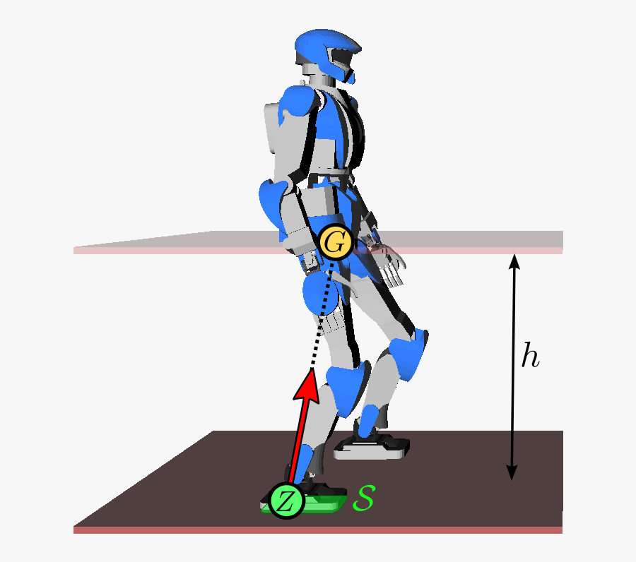 Transparent Walking Stairs Png - Biped Robot, Transparent Clipart