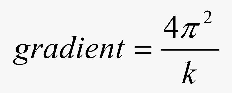Harmonic Oscillations Of A Spring Pendulum Conclusion - Pendulum Equation Gradient, Transparent Clipart