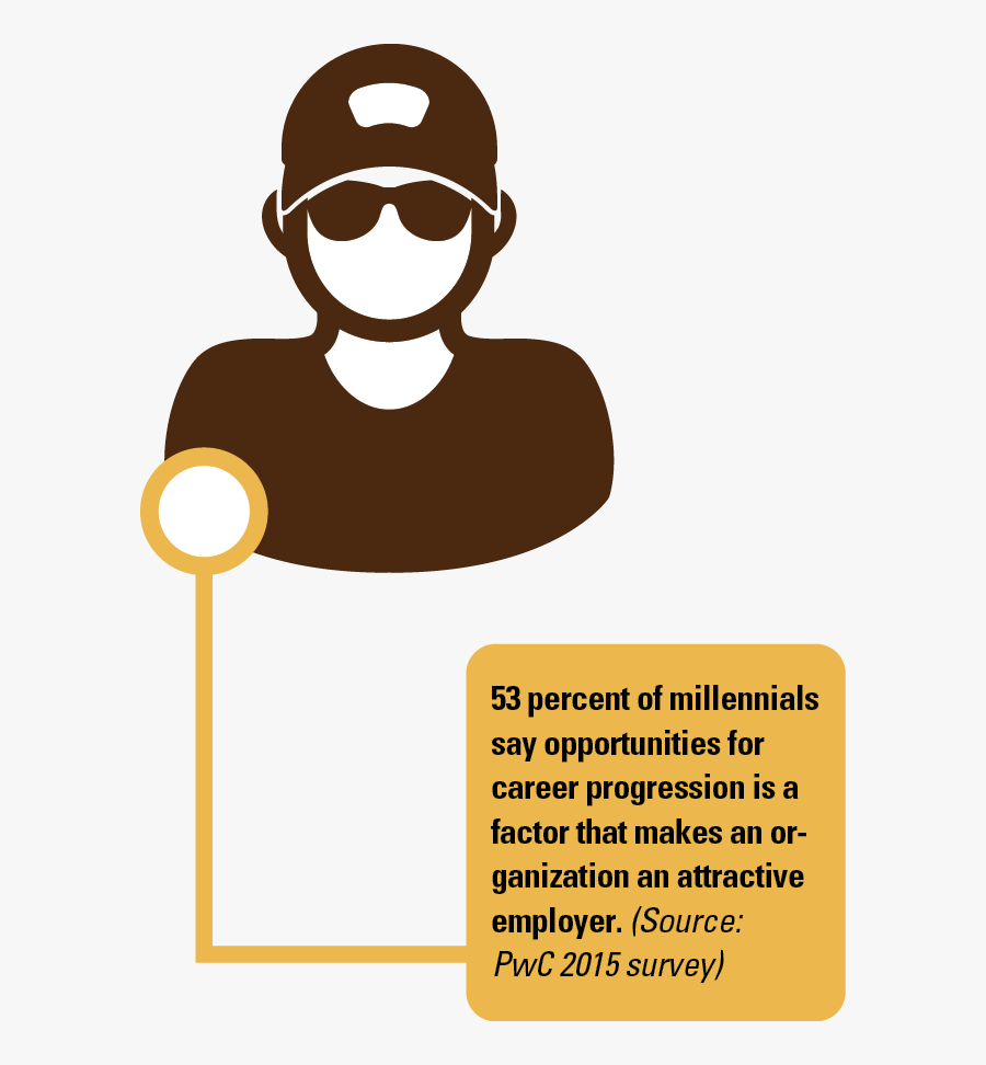 Recruitment And Retention Part - Illustration, Transparent Clipart