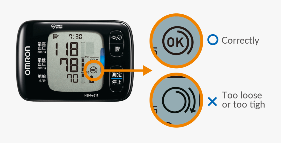 血圧 計 小型, Transparent Clipart