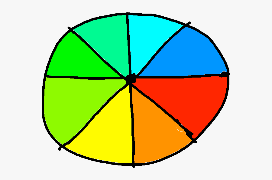 Circle Clipart , Png Download - Bak Mei, Transparent Clipart