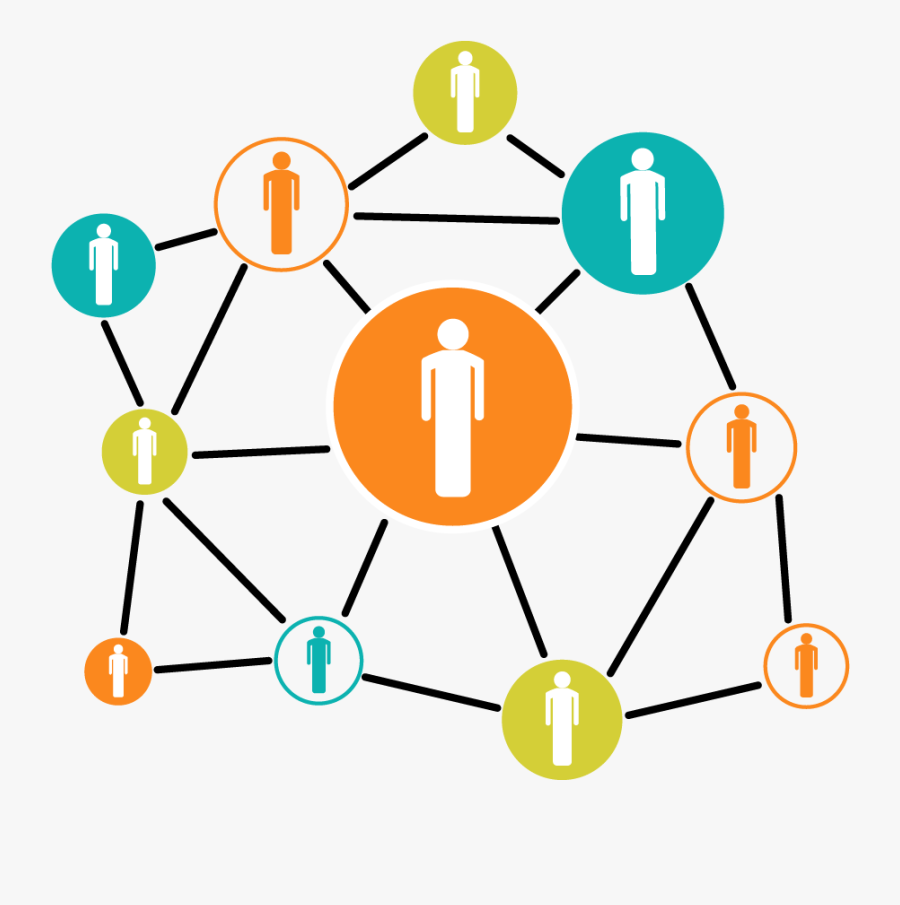 Collection Of Influence High Quality Free - Circle Of Influence Clipart, Transparent Clipart