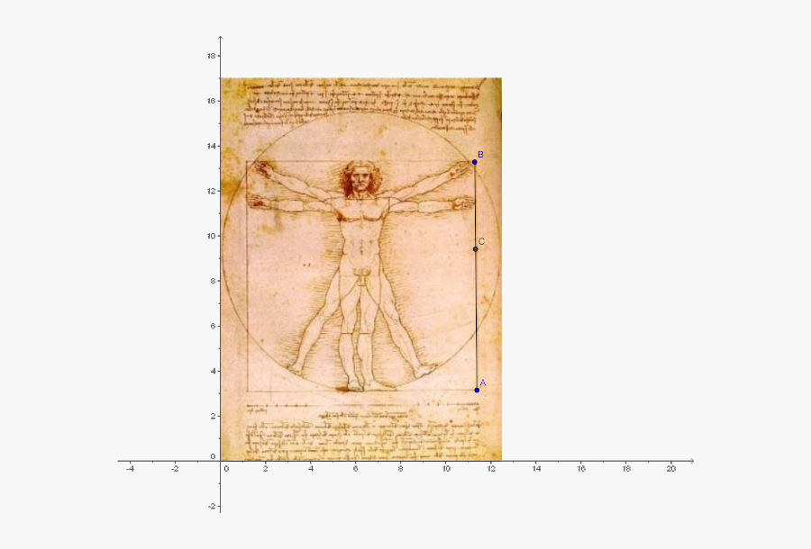 Clip Art Vitruvian Man Mona Lisa - Humanism During The Renaissance Beliefs, Transparent Clipart