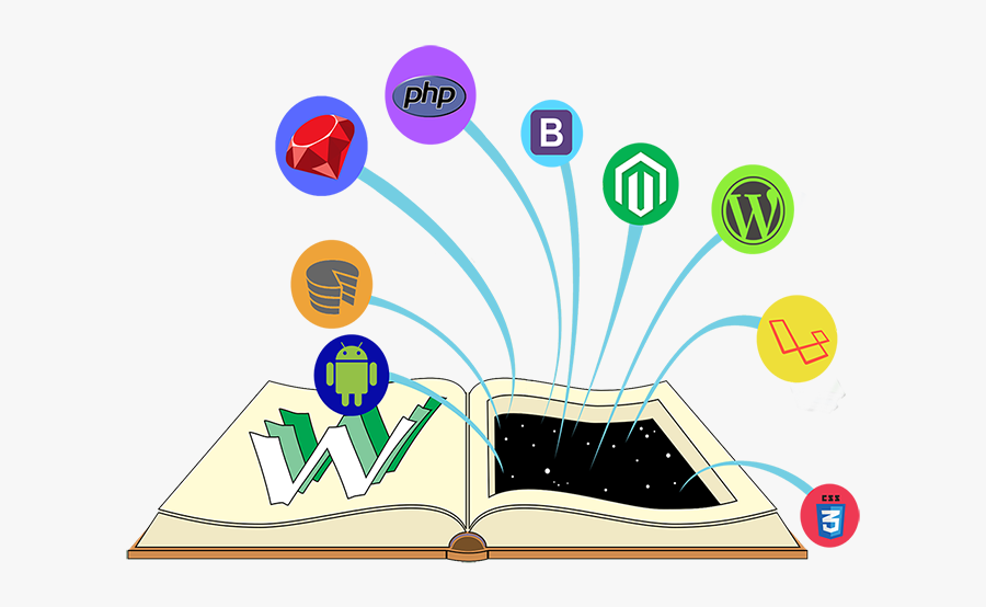 Computer Training Center In Sylhet, Transparent Clipart