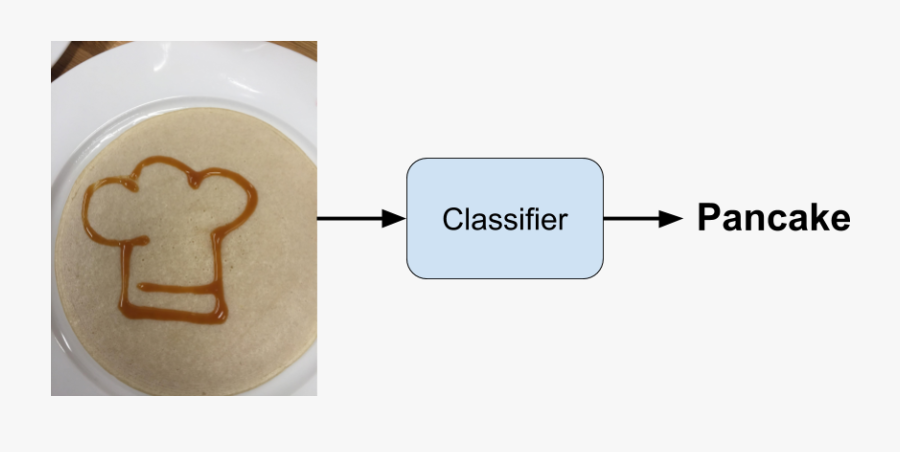 Of Course We Are Not The Only Ones - Dia Del Padre 2011, Transparent Clipart