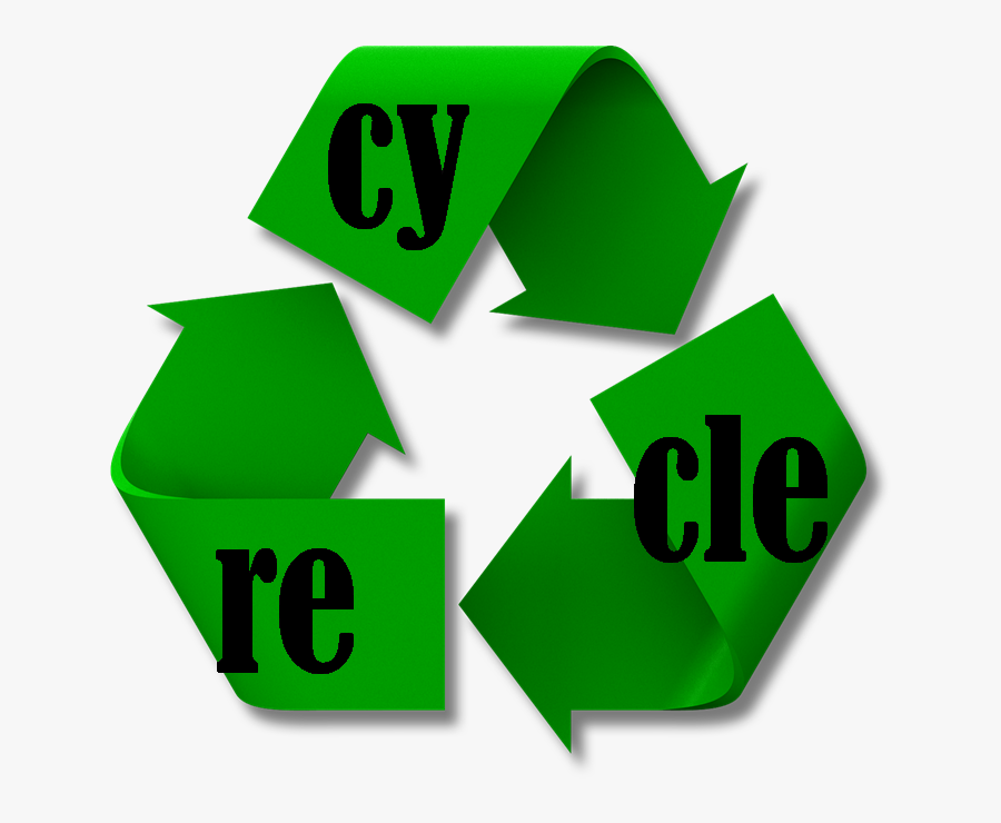 A Teacher"s Idea - Reuse Recycle Reduce Png, Transparent Clipart