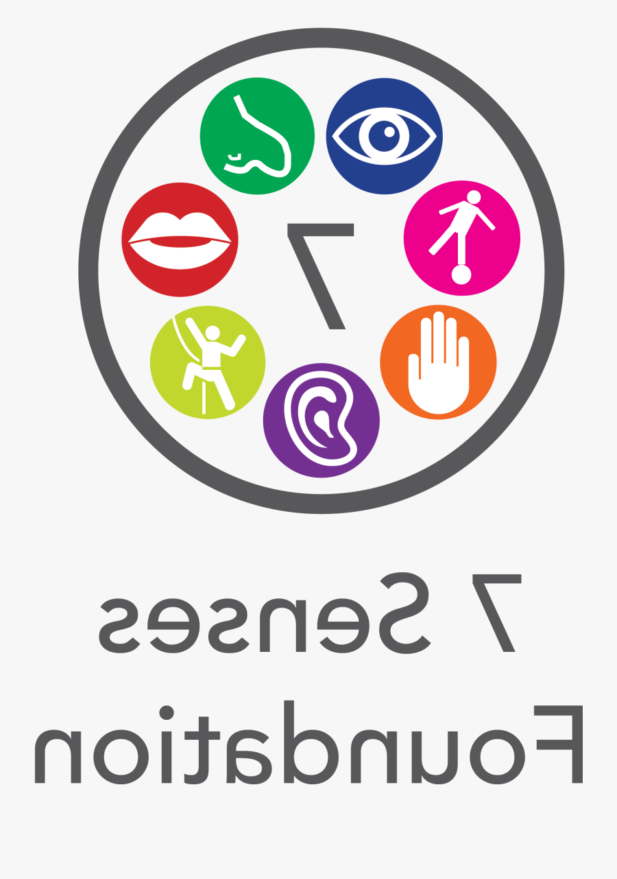 Clipart Of Sense, Sense Sight View And Sense Hearing - Circle, Transparent Clipart