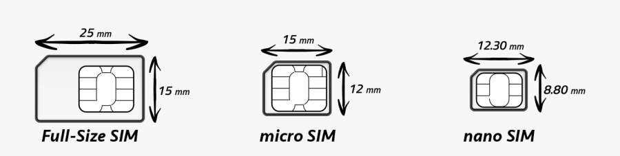 Simsize-ruler - Illustration, Transparent Clipart