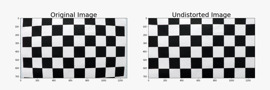 Transparent Curved Road Png - Chess Pawn Promotion, Transparent Clipart