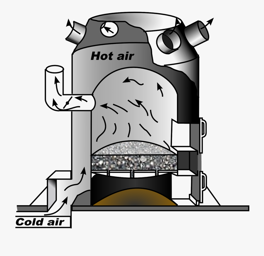 Heating Stove Heat Fire - Furnace Clip Art, Transparent Clipart