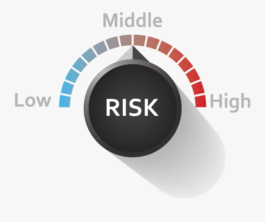 Low, Middle, High Risk - Risk Factor , Free Transparent Clipart