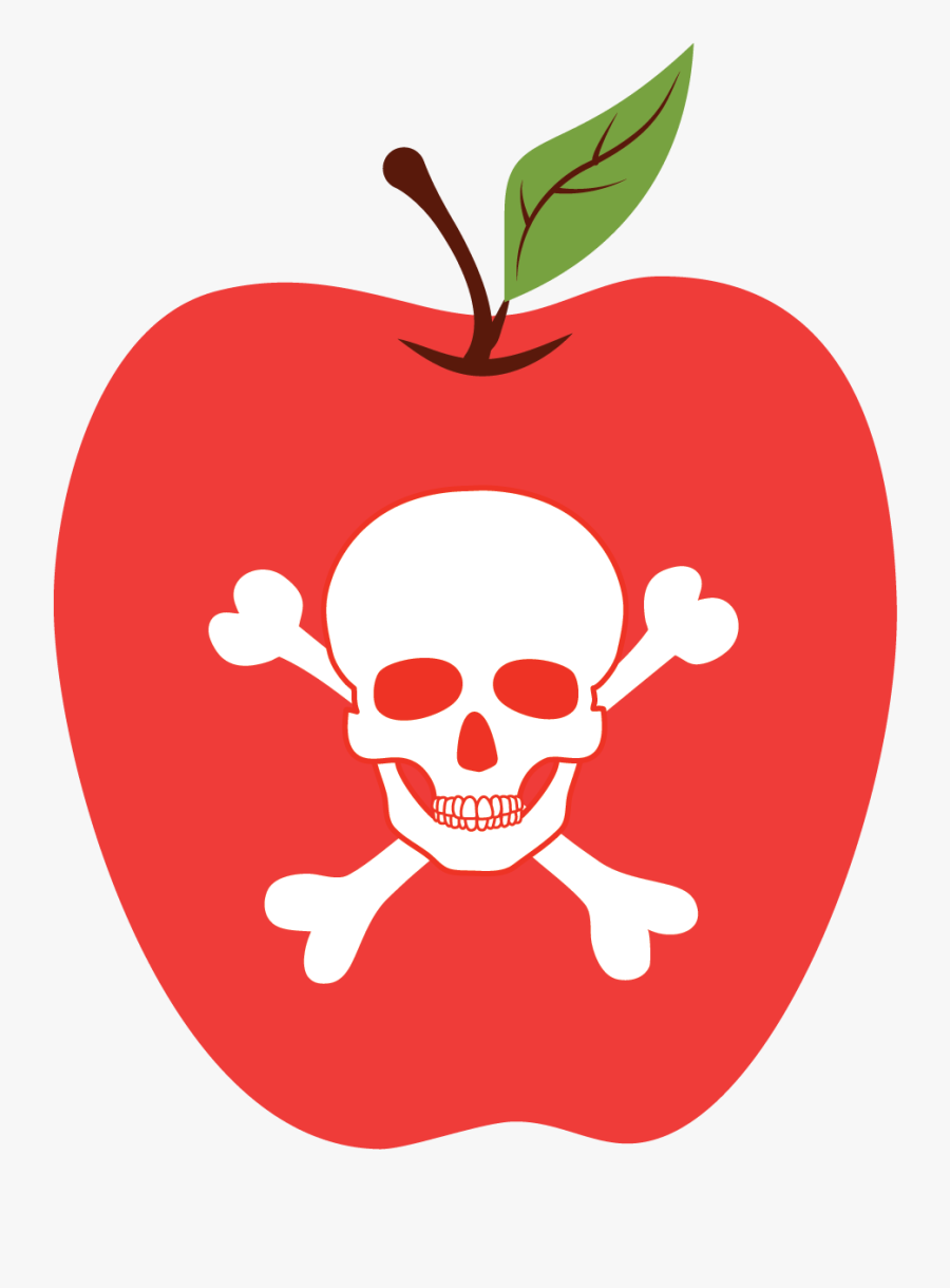 These Retail Chains Have - Poison Fruit Png, Transparent Clipart