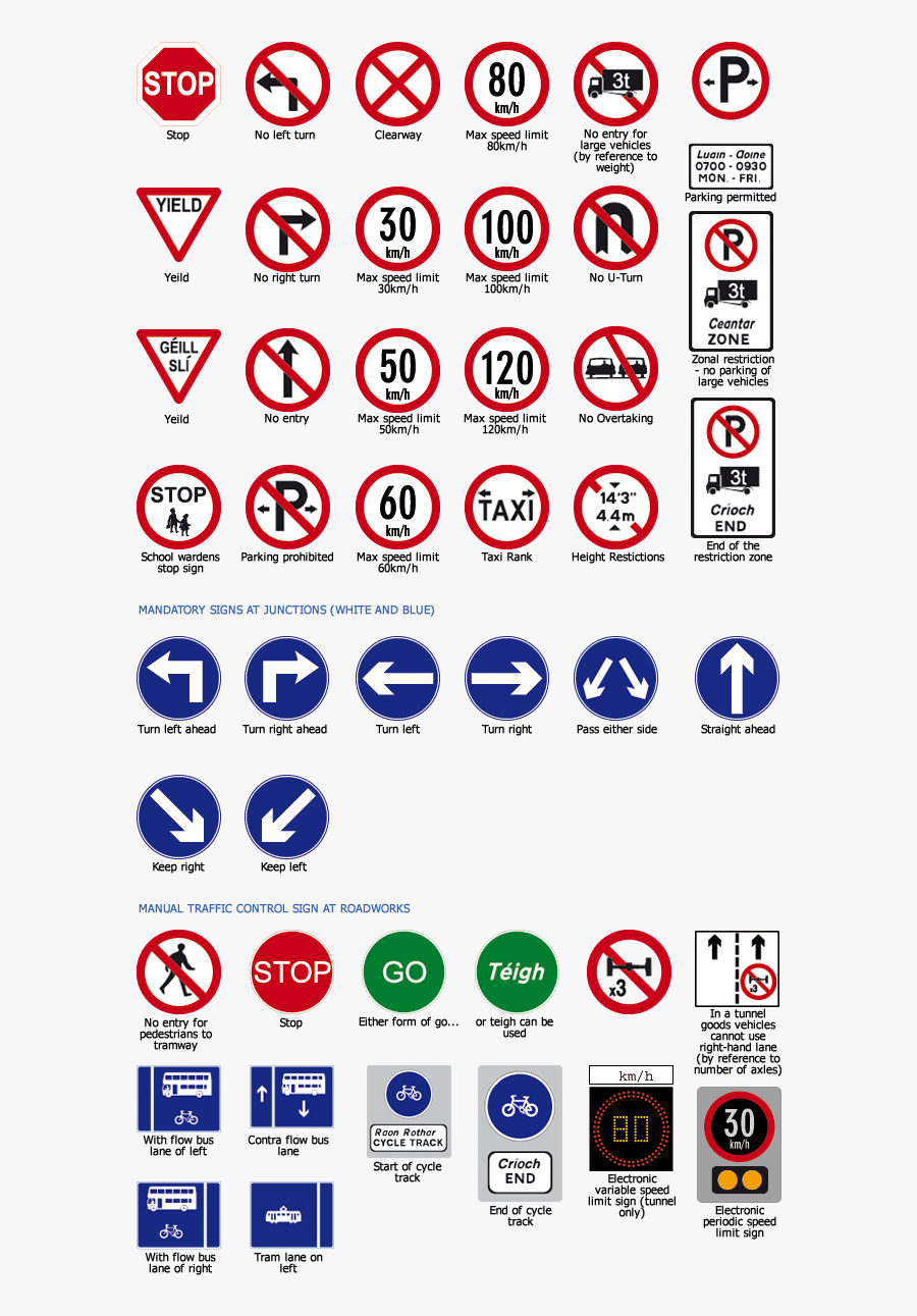 Road Signs For Theory Test 2019, Transparent Clipart