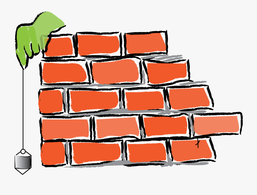 In A Supervised Learning Setting, We Have A Yardstick - Brickwork, Transparent Clipart