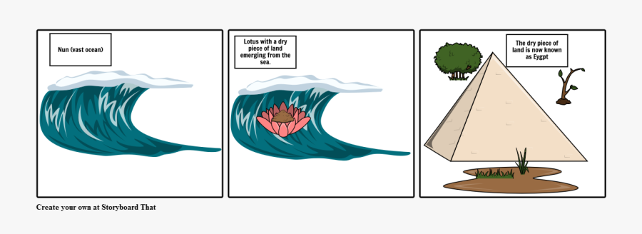 Creation Story In Egypt, Transparent Clipart