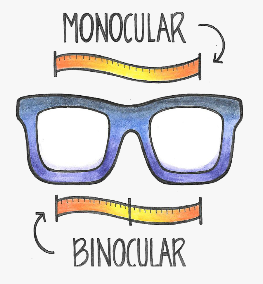Monocular And Binocular Pupillary Distance Clipart, Transparent Clipart