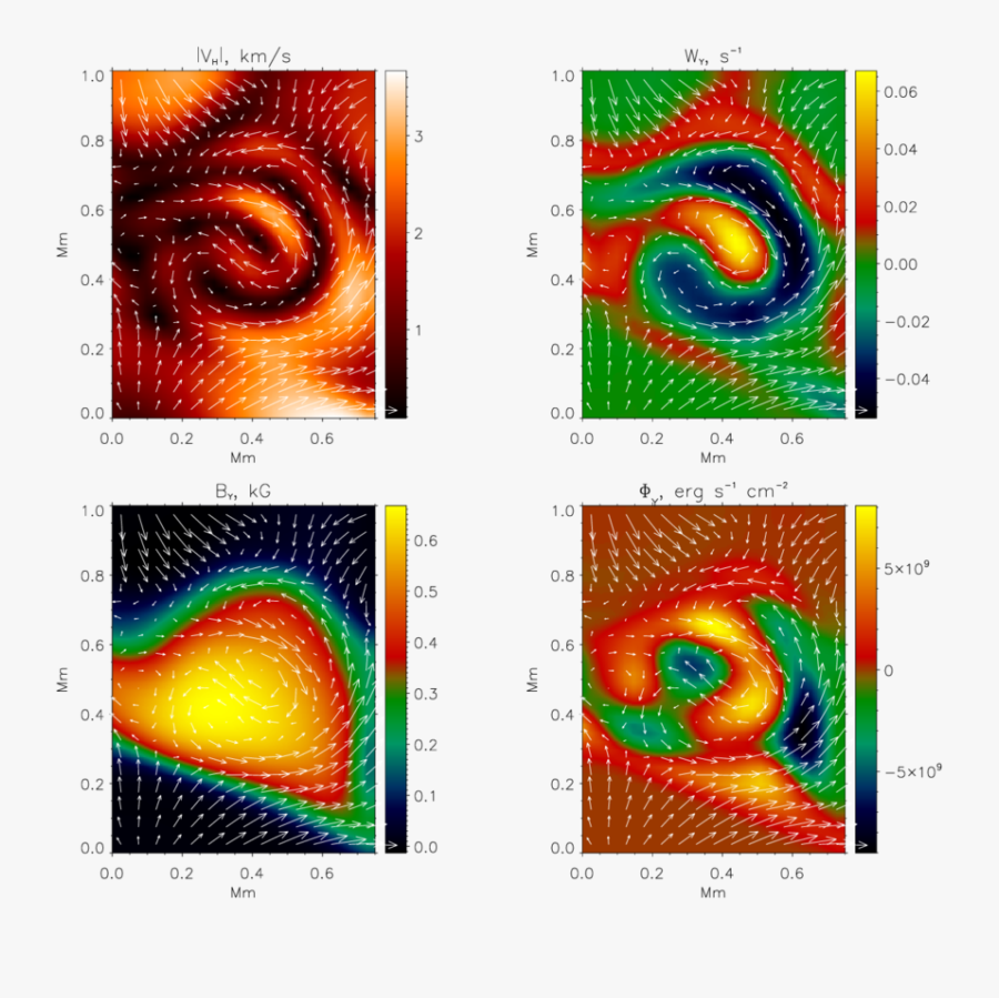 Vortex Vector Twisted - Illustration, Transparent Clipart
