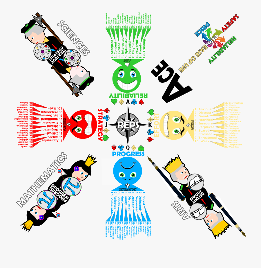 Mad Clipart Inferior, Transparent Clipart