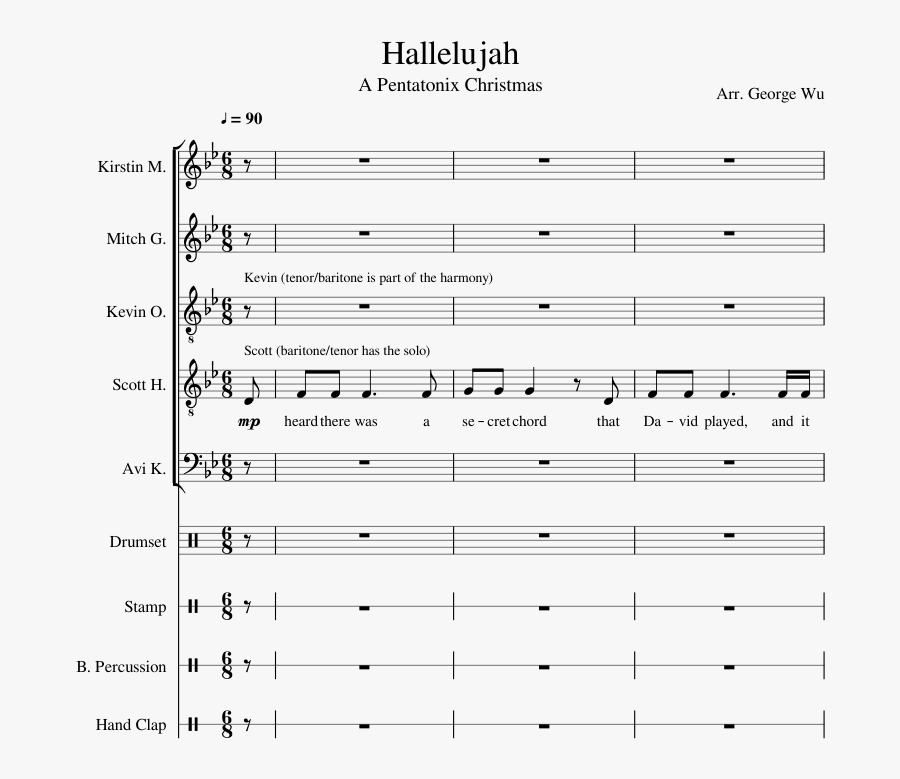 Pentatonix Pentatonix, Neckties, Knots, Musicians, - Pentatonix Hallelujah Sheet Music, Transparent Clipart