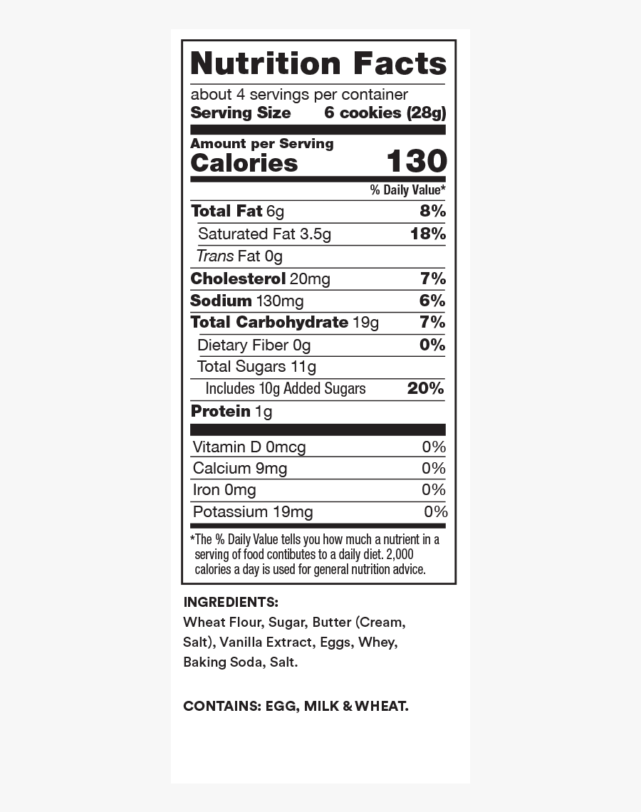 Nutrition Facts, Transparent Clipart