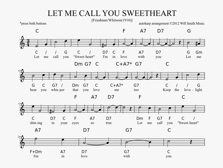 Transparent Ukulele Clipart - Immortal Invisible God Only Wise Chords, Transparent Clipart