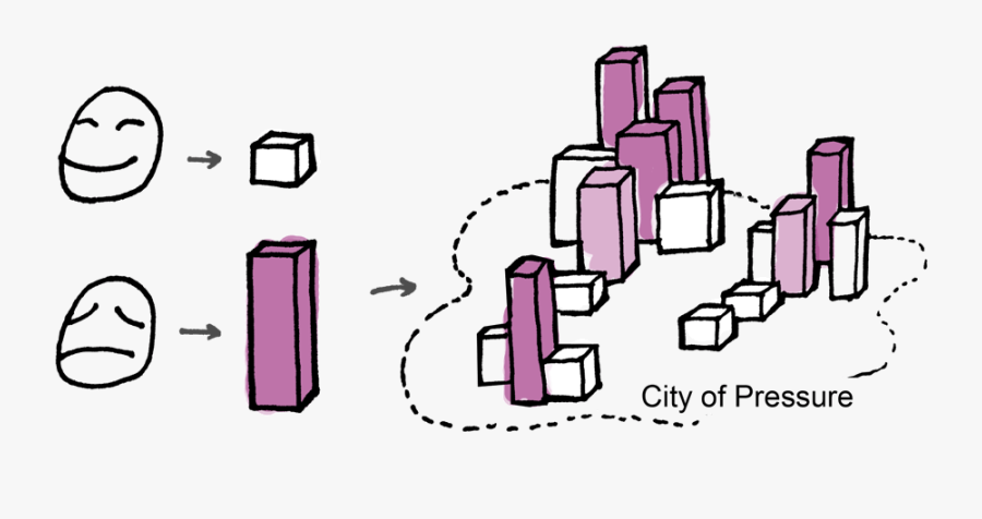 Urban Escape Map In, Transparent Clipart