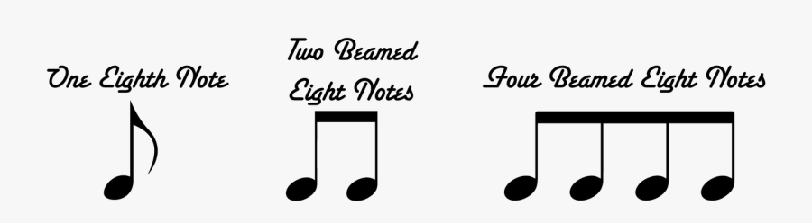 Eighth Note Beaming - Johnny Cupcakes Shirts, Transparent Clipart